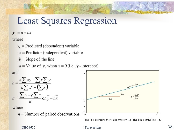 Least Squares Regression SEG 4610 Forecasting 36 