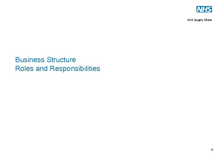Business Structure Roles and Responsibilities 12 