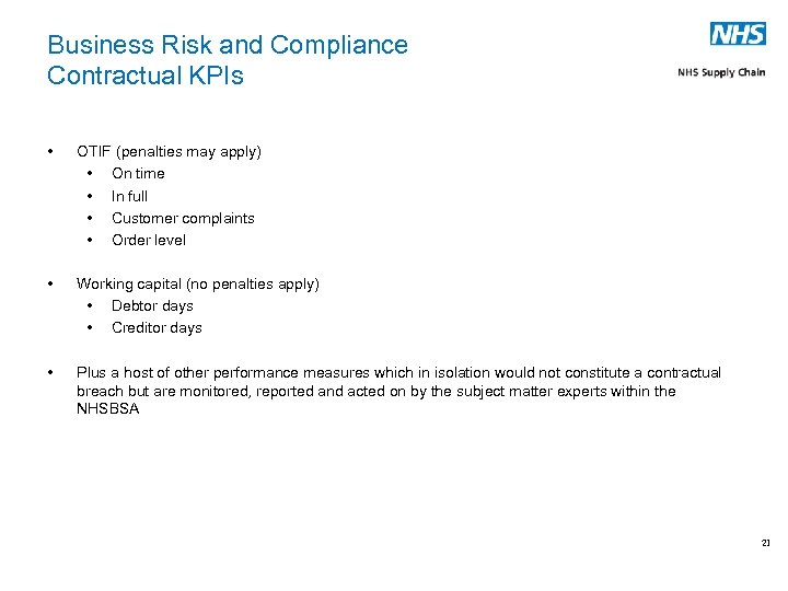 Business Risk and Compliance Contractual KPIs • OTIF (penalties may apply) • On time