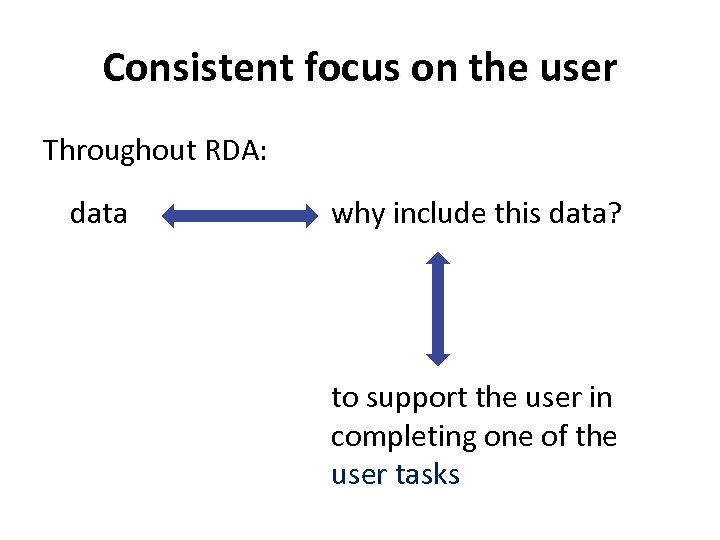 Consistent focus on the user Throughout RDA: data why include this data? to support