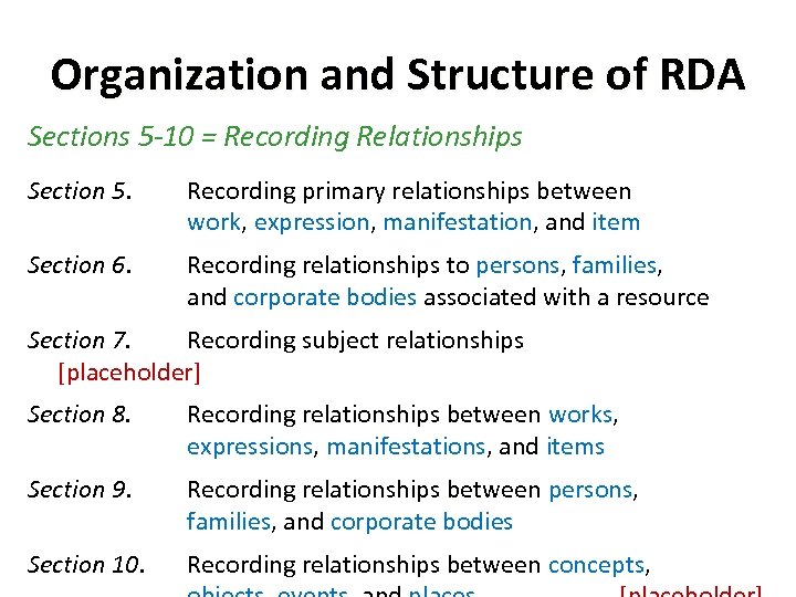 Organization and Structure of RDA Sections 5 -10 = Recording Relationships Section 5. Recording