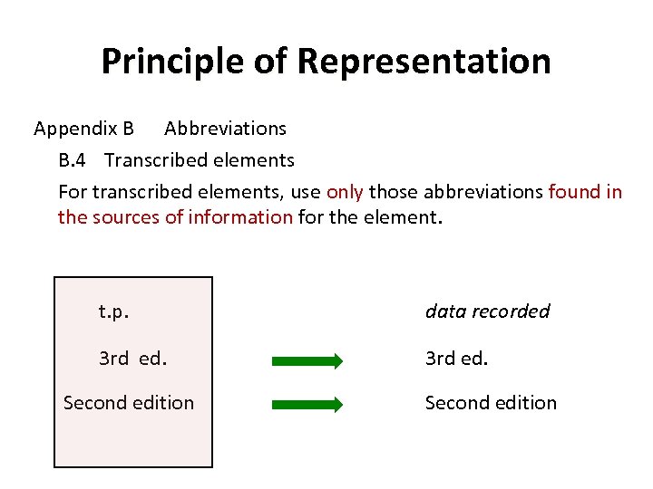 Principle of Representation Appendix B Abbreviations B. 4 Transcribed elements For transcribed elements, use