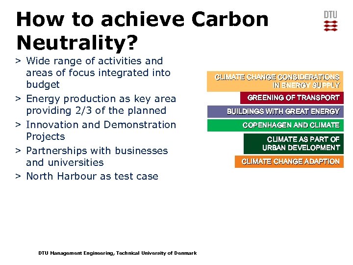 How to achieve Carbon Neutrality? > Wide range of activities and areas of focus