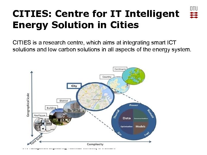 CITIES: Centre for IT Intelligent Energy Solution in Cities CITIES is a research centre,