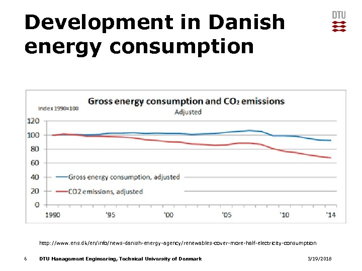 Development in Danish energy consumption http: //www. ens. dk/en/info/news-danish-energy-agency/renewables-cover-more-half-electricity-consumption 6 DTU Management Engineering, Technical