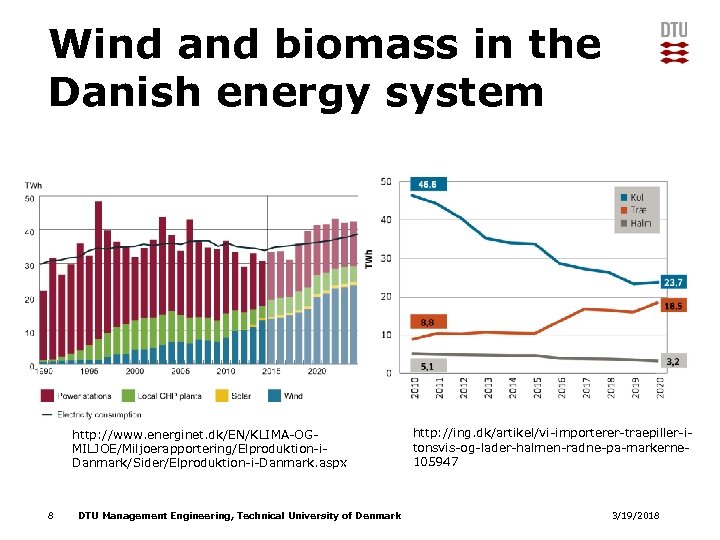 Wind and biomass in the Danish energy system http: //www. energinet. dk/EN/KLIMA-OGMILJOE/Miljoerapportering/Elproduktion-i. Danmark/Sider/Elproduktion-i-Danmark. aspx