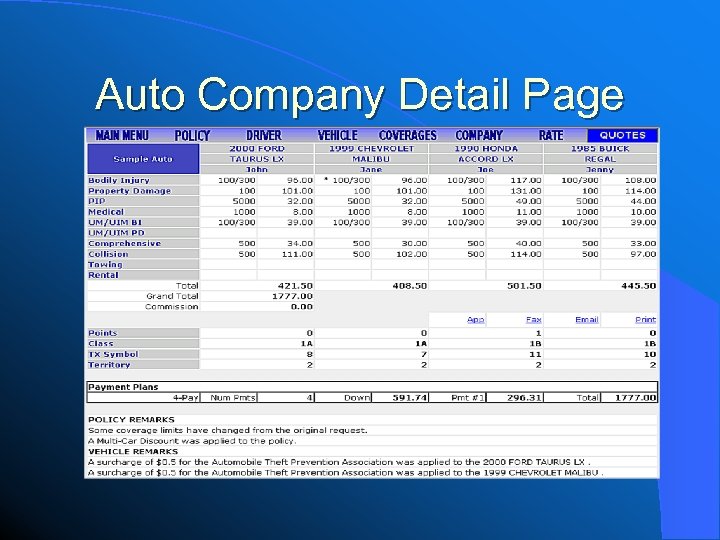 Auto Company Detail Page 