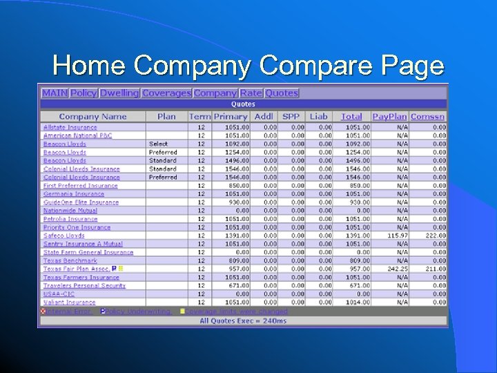 Home Company Compare Page 
