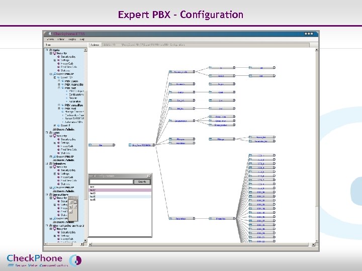 Expert PBX - Configuration Page 24 CHECKPHONE_PPT_131205_FR. ppt 