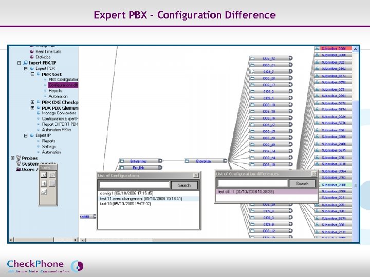 Expert PBX – Configuration Difference Page 25 CHECKPHONE_PPT_131205_FR. ppt 
