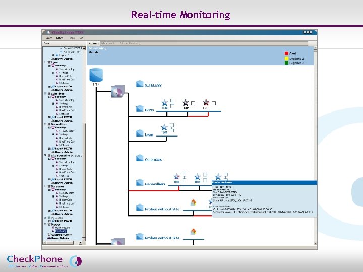 Real-time Monitoring Page 32 CHECKPHONE_PPT_131205_FR. ppt 