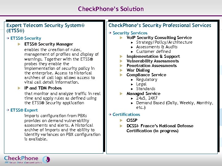 Check. Phone’s Solution Expert Telecom Security System® (ETSS®) ETSS® Security u ETSS® Security Manager