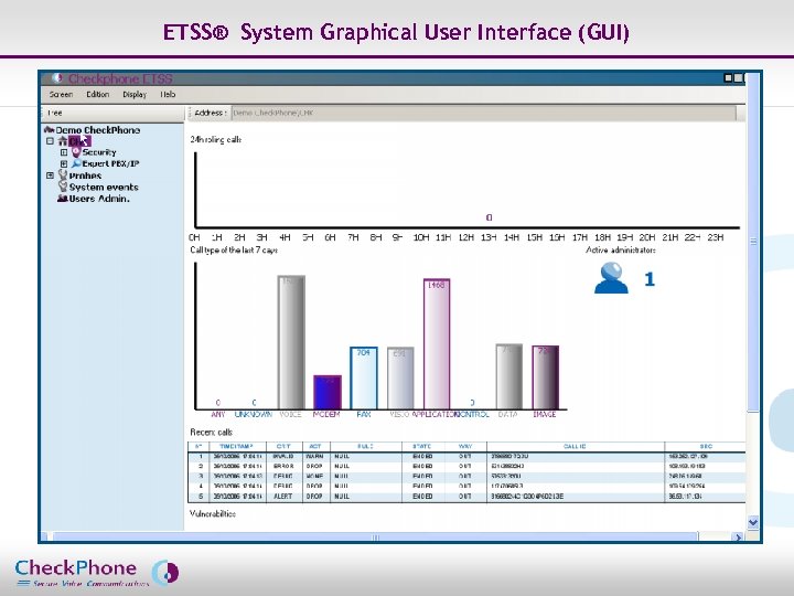 ETSS® System Graphical User Interface (GUI) Page 8 CHECKPHONE_PPT_131205_FR. ppt 