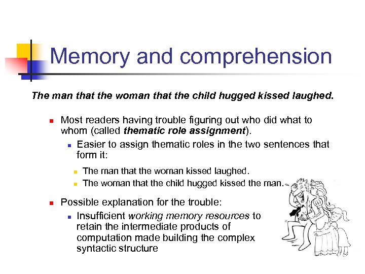 Memory and comprehension The man that the woman that the child hugged kissed laughed.