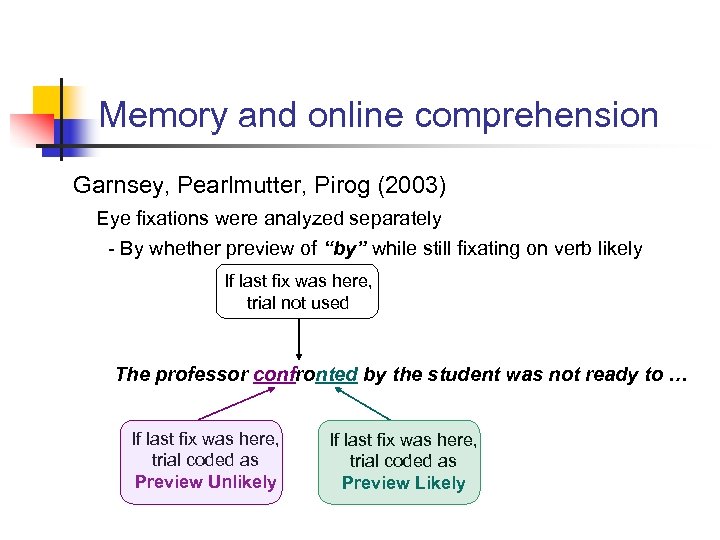 Memory and online comprehension Garnsey, Pearlmutter, Pirog (2003) Eye fixations were analyzed separately -