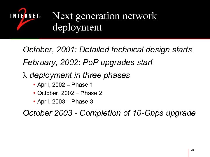 Next generation network deployment October, 2001: Detailed technical design starts February, 2002: Po. P