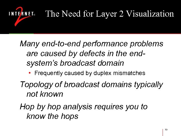 The Need for Layer 2 Visualization Many end-to-end performance problems are caused by defects