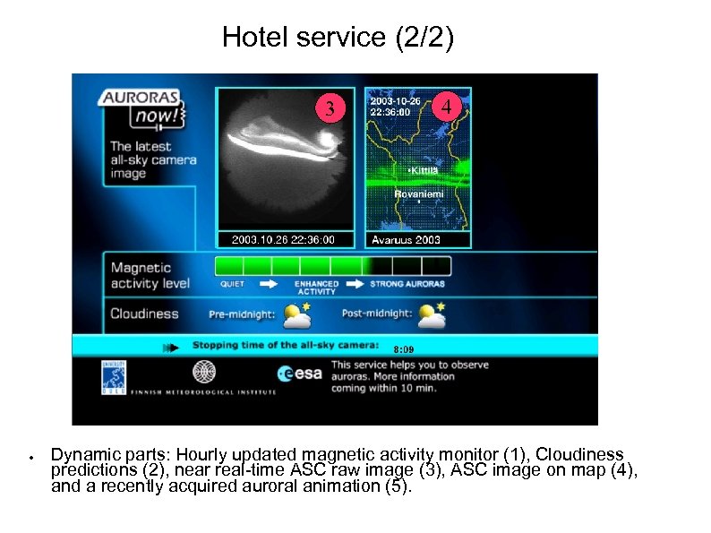 Hotel service (2/2) 3 ● 4 Dynamic parts: Hourly updated magnetic activity monitor (1),