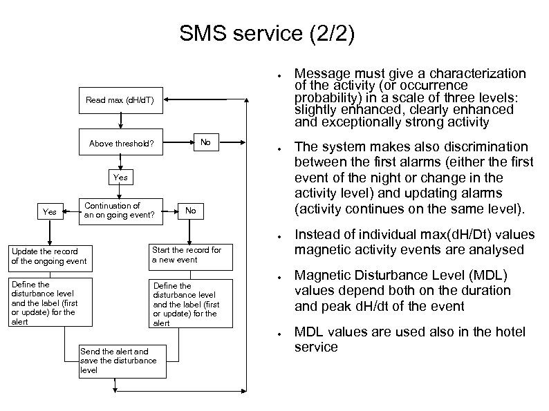 SMS service (2/2) ● Read max (d. H/d. T) No Above threshold? ● Yes