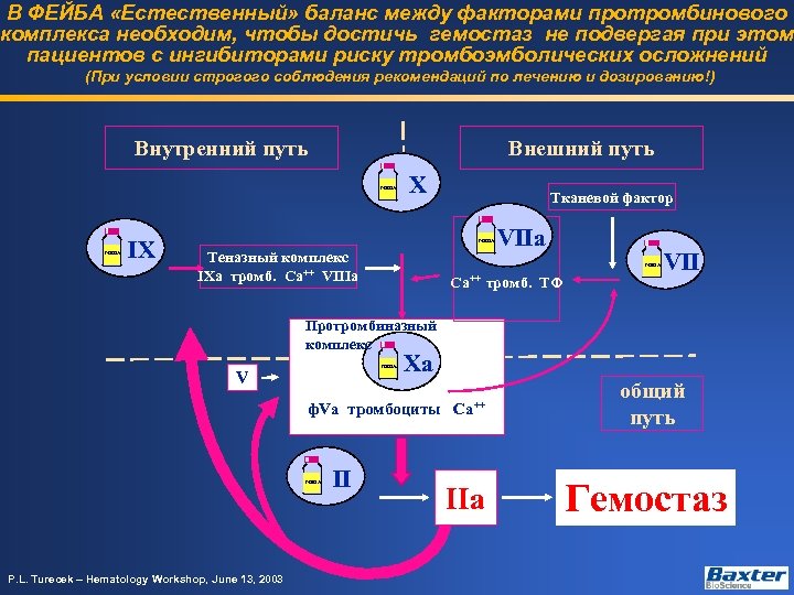 В ФЕЙБА «Естественный» баланс между факторами протромбинового комплекса необходим, чтобы достичь гемостаз не подвергая