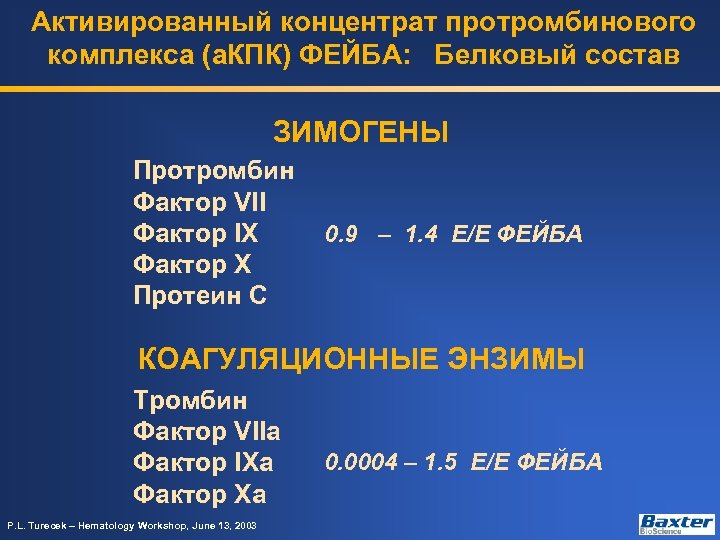 Активированный концентрат протромбинового комплекса (а. КПК) ФЕЙБА: Белковый состав ЗИМОГЕНЫ Протромбин Фактор VII Фактор