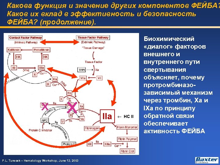 Какова функция и значение других компонентов ФЕЙБА? Каков их вклад в эффективность и безопасность