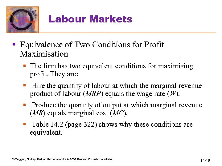 Labour Markets § Equivalence of Two Conditions for Profit Maximisation § The firm has