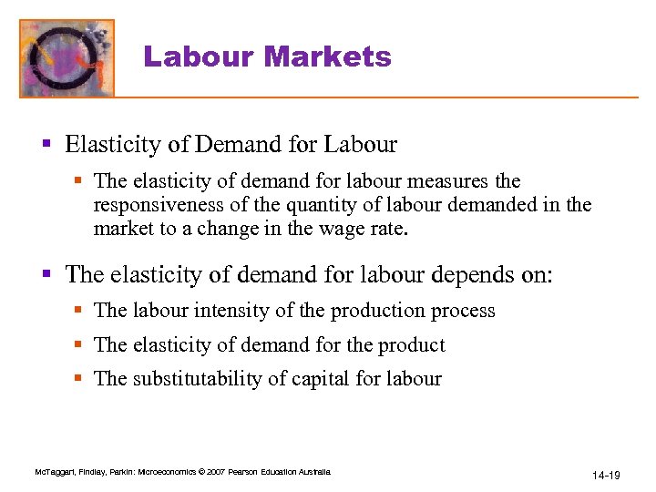 Labour Markets § Elasticity of Demand for Labour § The elasticity of demand for