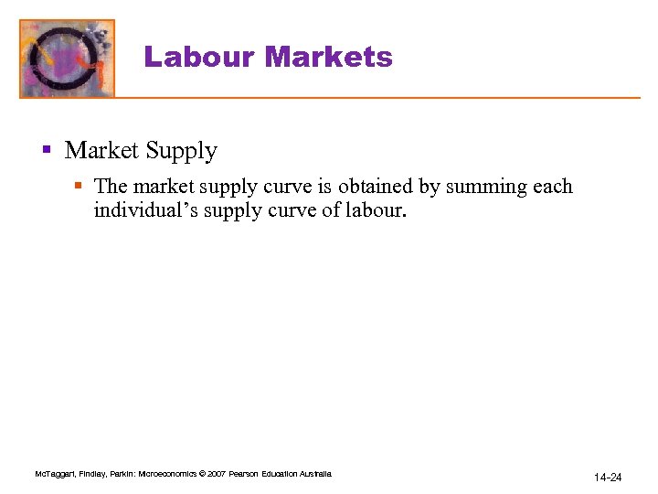 Labour Markets § Market Supply § The market supply curve is obtained by summing