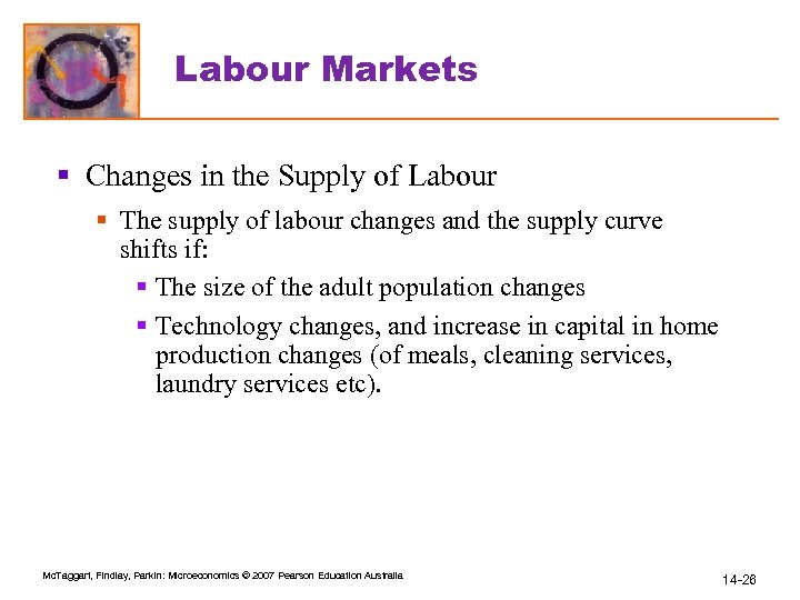 Labour Markets § Changes in the Supply of Labour § The supply of labour