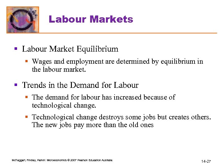 Labour Markets § Labour Market Equilibrium § Wages and employment are determined by equilibrium