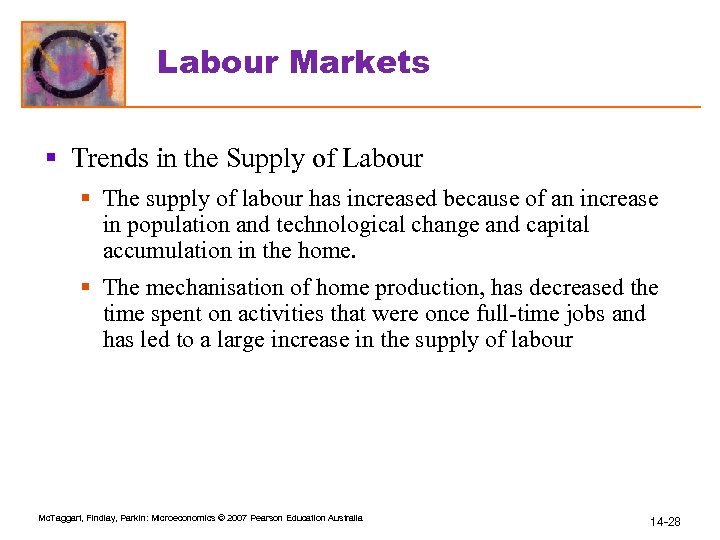 Labour Markets § Trends in the Supply of Labour § The supply of labour