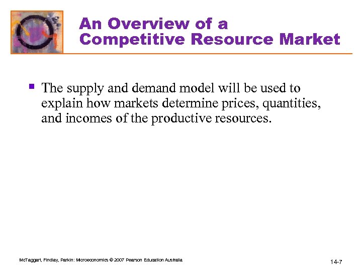 An Overview of a Competitive Resource Market § The supply and demand model will