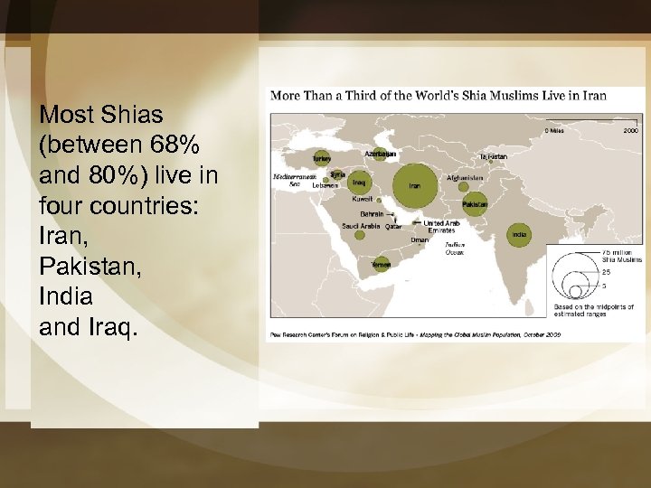 Most Shias (between 68% and 80%) live in four countries: Iran, Pakistan, India and