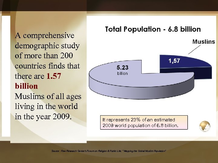 A comprehensive demographic study of more than 200 countries finds that there are 1.