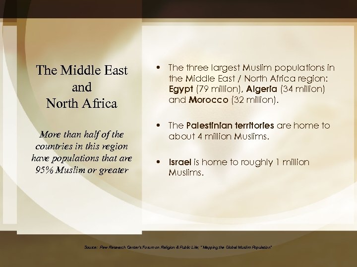 The Middle East and North Africa More than half of the countries in this