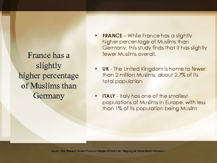 France has a slightly higher percentage of Muslims than Germany • FRANCE – While