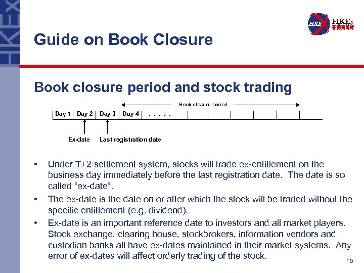 Guide on Book Closure Book closure period and stock trading Book closure period Day