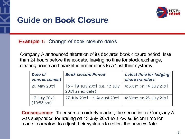 Guide on Book Closure Example 1: Change of book closure dates Company A announced