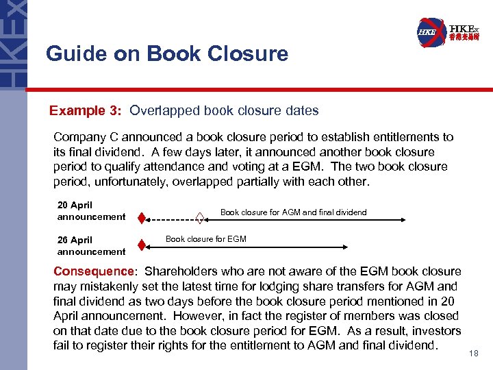 Guide on Book Closure Example 3: Overlapped book closure dates Company C announced a