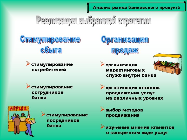 Анализ рынка банковского продукта Øстимулирование Øорганизация каналов потребителей сотрудников банка Øстимулирование посредников банка маркетинговых