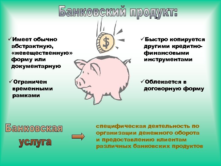 üИмеет обычно абстрактную, «невещественную» форму или документарную üБыстро копируется другими кредитнофинансовыми инструментами üОграничен временными