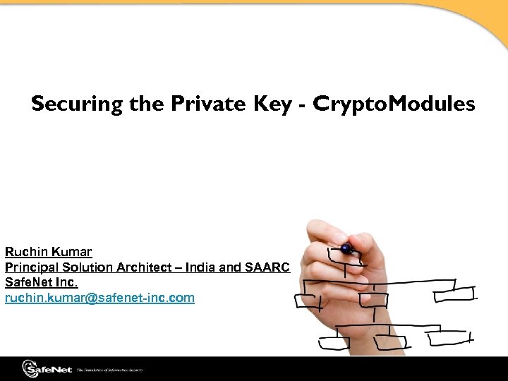 Securing the Private Key - Crypto. Modules Ruchin Kumar Principal Solution Architect – India