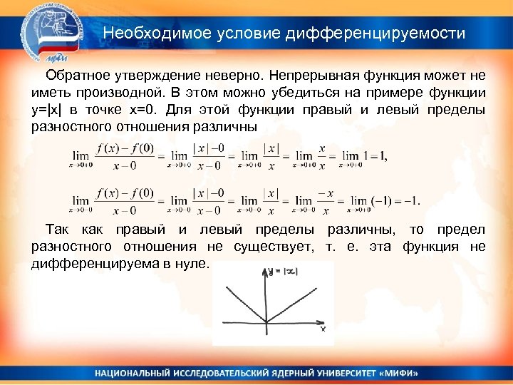 Исследуйте на дифференцируемость в точке