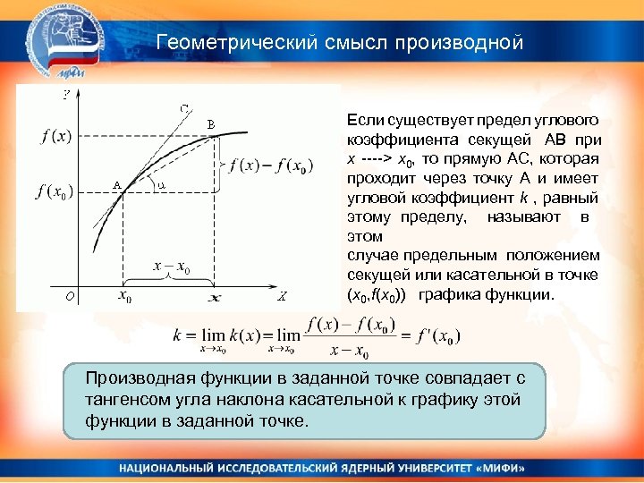 Геометрический смысл производной Если существует предел углового коэффициента секущей AB при x ----> x