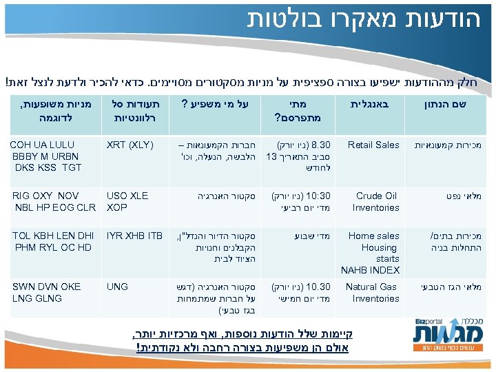  הודעות מאקרו בולטות חלק מההודעות ישפיעו בצורה ספציפית על מניות מסקטורים מסויימים. כדאי