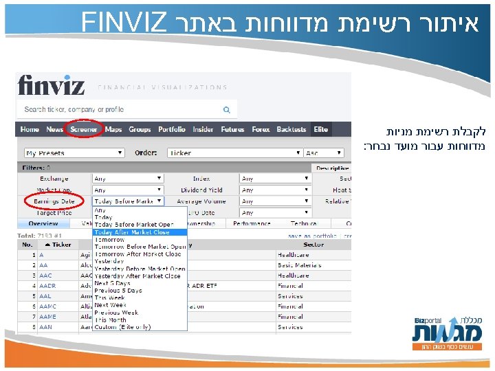  איתור רשימת מדווחות באתר FINVIZ לקבלת רשימת מניות מדווחות עבור מועד נבחר: 