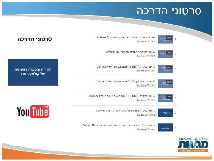  סרטוני הדרכה 