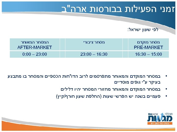  זמני הפעילות בבורסות ארה