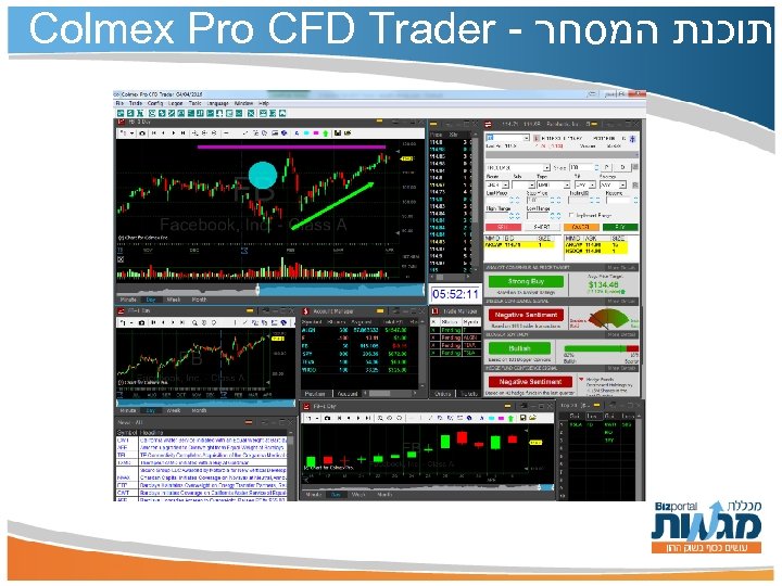  Colmex Pro CFD Trader - תוכנת המסחר 